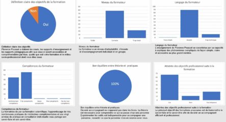 charte-qualite-eval-formateur
