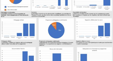 charte-qualite-eval-generale-1