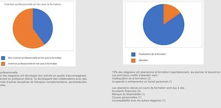 charte-qualite-eval-stagiaires-small